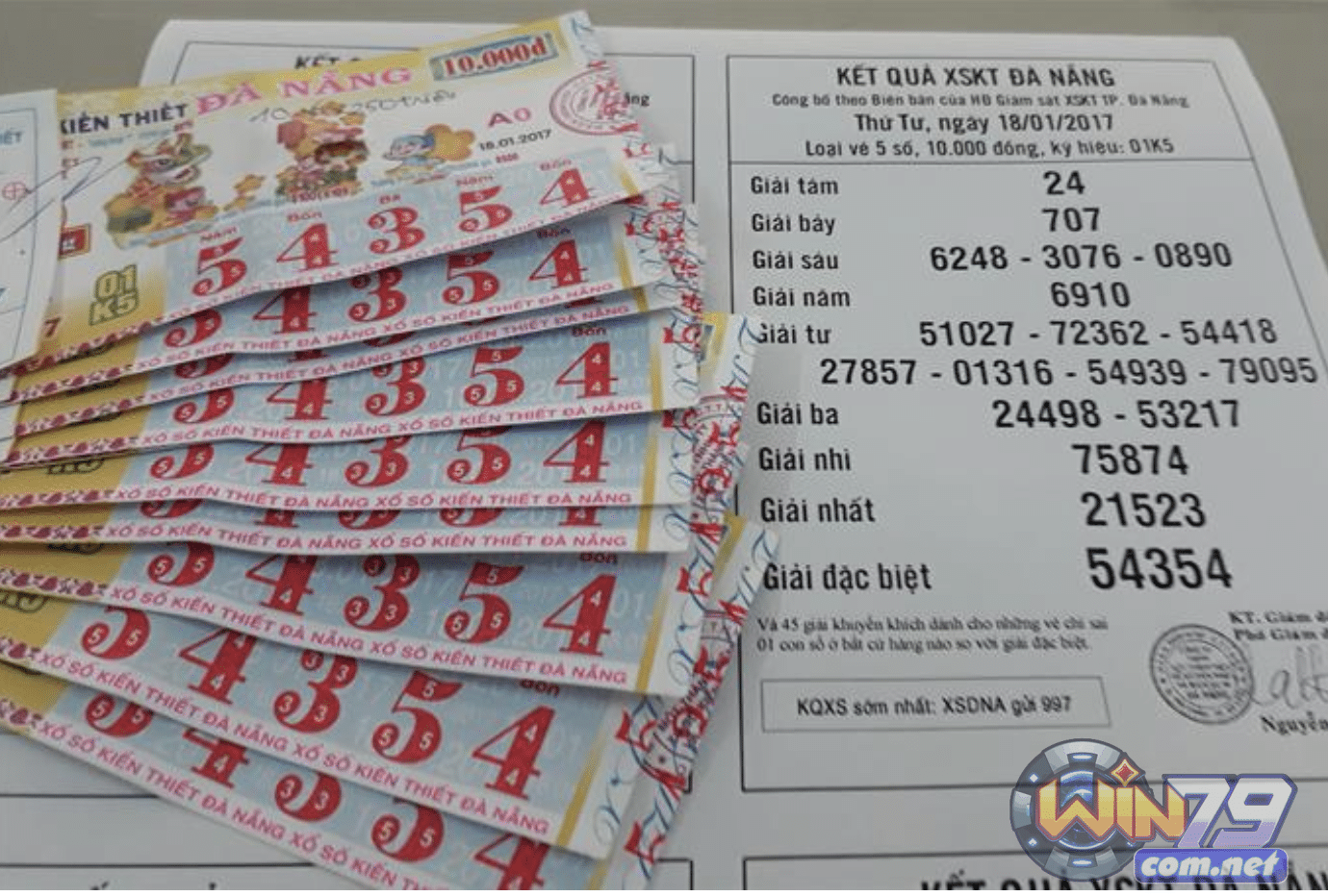 Giới thiệu về xổ số và cách chơi xổ số cơ bản